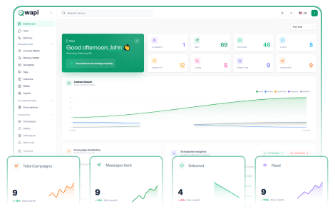 Performance Analytics